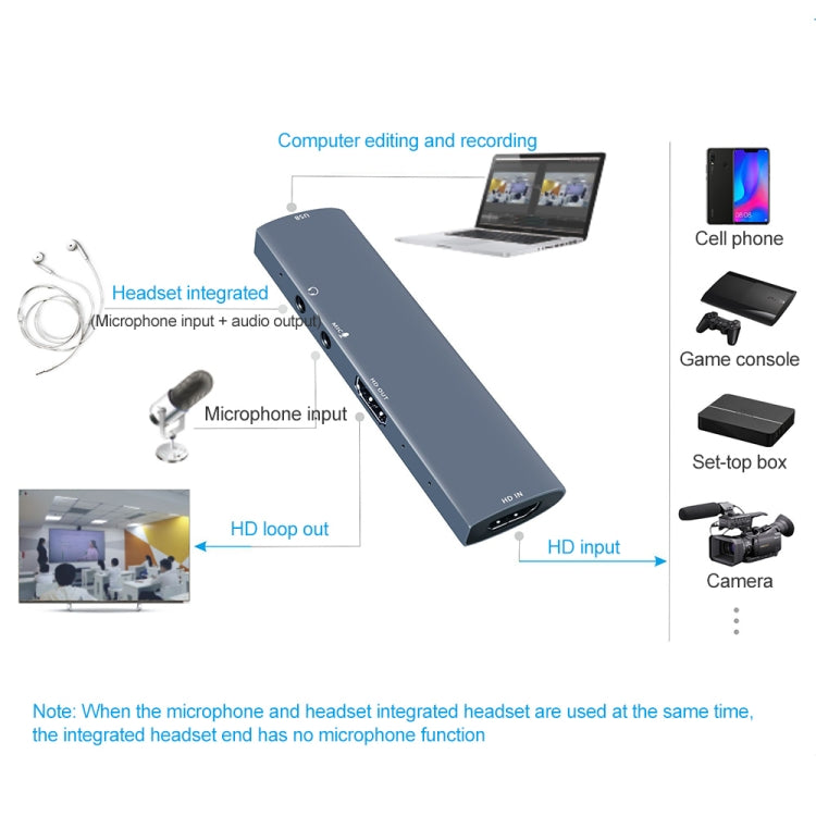 Z46 HDMI + Mic + Audio + USB Video Capture Card with Loop - Video Capture Solutions by buy2fix | Online Shopping UK | buy2fix