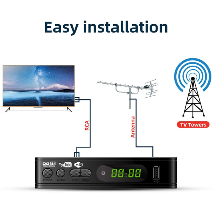 T15-T2 1080P Full HD DVB-TC/C Receiver Set-Top Box, EU Plug - DVB-T & Analog Solutions by buy2fix | Online Shopping UK | buy2fix