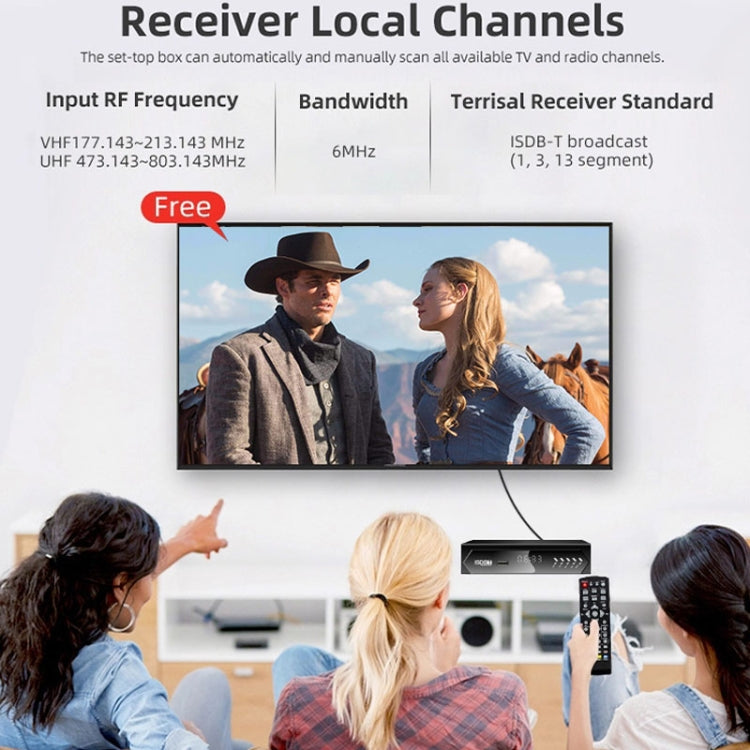 ISDB-T Satellite TV Receiver Set Top Box with Remote Control, For South America, Philippine(EU Plug) - DVB-T & Analog Solutions by buy2fix | Online Shopping UK | buy2fix