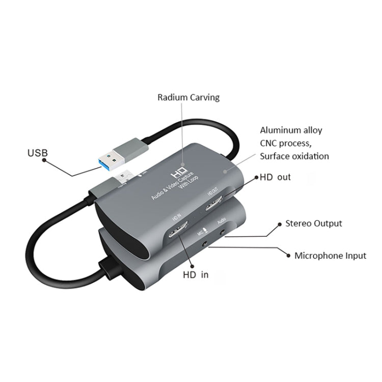 Z30 HDMI Female + Mic to HDMI Female + Audio + USB 2.0 Video Capture Box - Video Capture Solutions by buy2fix | Online Shopping UK | buy2fix