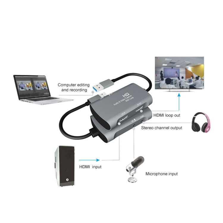 Z30 HDMI Female + Mic to HDMI Female + Audio + USB 2.0 Video Capture Box - Video Capture Solutions by buy2fix | Online Shopping UK | buy2fix