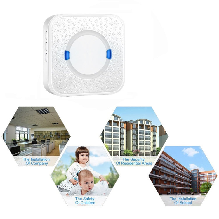 P6 110dB Wireless IP55 Waterproof Low Power Consumption WiFi Doing-dong Doorbell Receiver, Receiver Distance: 300m, US Plug(White) by buy2fix