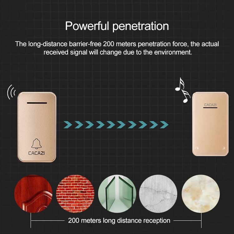 CACAZI FA8 Self-Powered Wireless Doorbell, EU Plug(White) by CACAZI