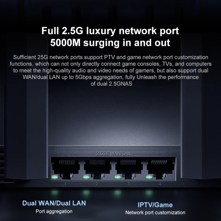 Original Xiaomi WiFi Router BE7000 8-channel Independent Signal Amplifier 1GB Memory, US Plug - Wireless Routers by Xiaomi | Online Shopping UK | buy2fix