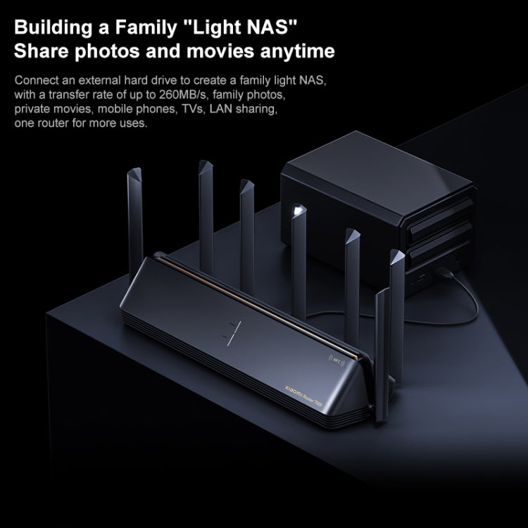 Original Xiaomi WiFi Router BE7000 8-channel Independent Signal Amplifier 1GB Memory, US Plug - Wireless Routers by Xiaomi | Online Shopping UK | buy2fix