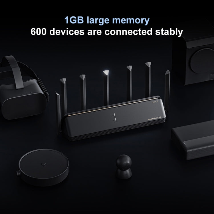 Original Xiaomi WiFi Router BE7000 8-channel Independent Signal Amplifier 1GB Memory, US Plug - Wireless Routers by Xiaomi | Online Shopping UK | buy2fix