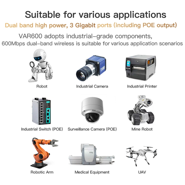 VONETS VAR600-H 600Mbps Wireless Bridge WiFi Repeater, With Power Adapter + 4 Antennas + DC Adapter Set by VONETS