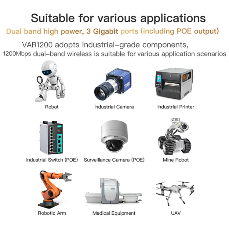 VONETS VAR1200-H 1200Mbps Wireless Bridge External Antenna Dual-Band WiFi Repeater, With 4 Antennas + DC Adapter Set by VONETS