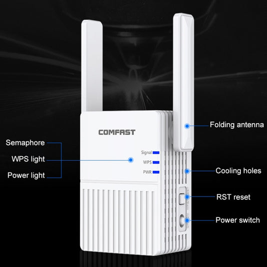 COMFAST CF-N300 300Mbps Wireless WIFI Signal Amplifier Repeater Booster Network Router with 2 Antennas by COMFAST