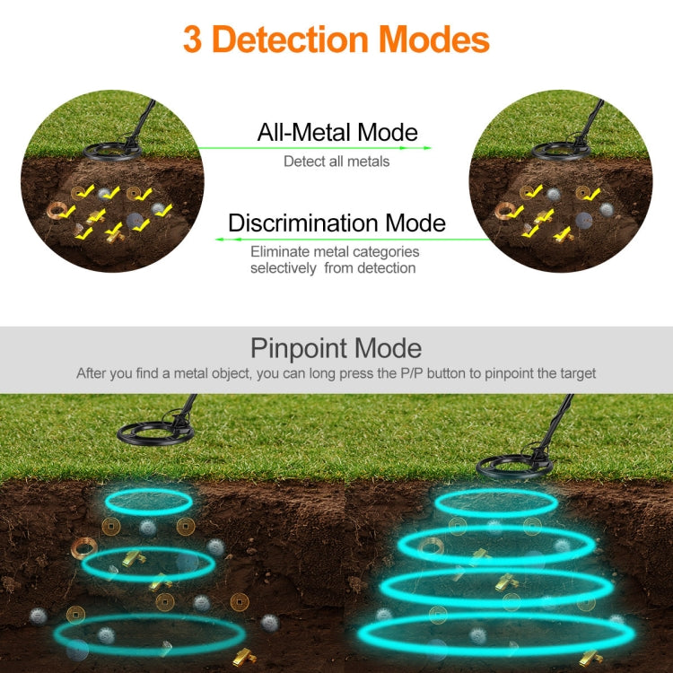 MD930 High Sensitivity and Accurate Positioning Underground Metal Detector with Backlight - Metal Detector by buy2fix | Online Shopping UK | buy2fix