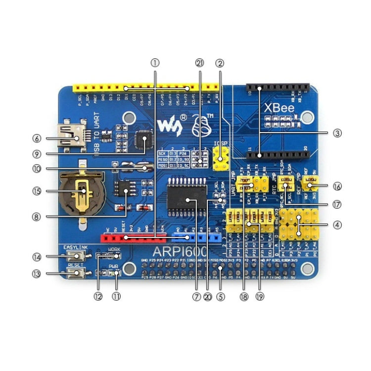 Waveshare Adapter Board for Arduino & Raspberry Pi by Waveshare