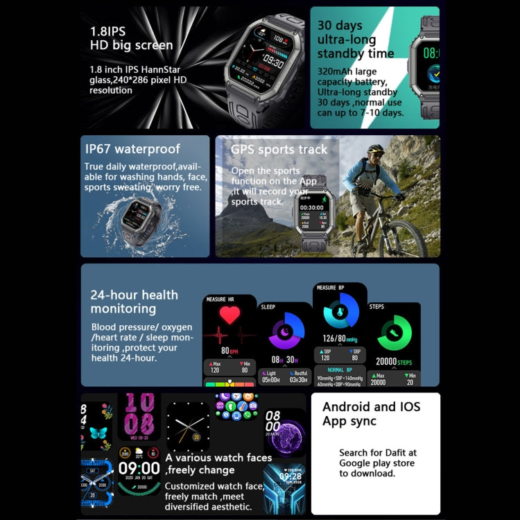 KR06 Waterproof Pedometer Sport Smart Watch, Support Heart Rate / Blood Pressure Monitoring / BT Calling (Camouflage Black) by buy2fix
