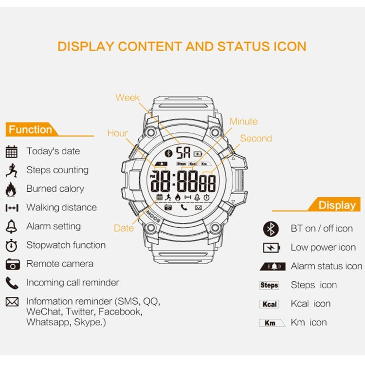 EX16 1.12 Inch FSTN LCD Full Angle Screen Display Sport Smart Watch, IP67 Waterproof, Support Pedometer / Stopwatch / Alarm / Notification Remind / Call Notify / Camera Remote Control / Calories Burned, Compatible with Android and iOS Phones(Gold) by buy2fix