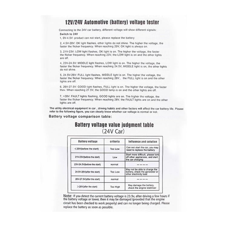 12V / 24V Automotive Battery Voltage Tester (Black) - Electronic Test by buy2fix | Online Shopping UK | buy2fix