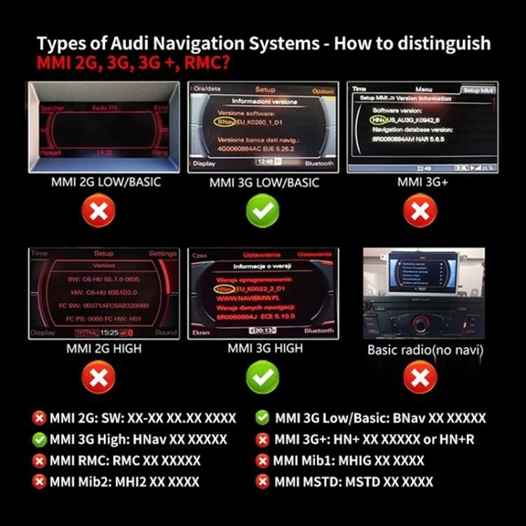 Car Wireless MMI 3G+ Bluetooth AUX Audio Cable Wiring Harness for Audi AMI / Volkswagen MDI - DIY Cables by buy2fix | Online Shopping UK | buy2fix