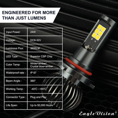 2 PCS EV15 9005 / 9006 DC9-32V / 6W / IP67 Car LED Double Color Fog Light, Cold White Light + Amber Light - Fog / Driving Lights by buy2fix | Online Shopping UK | buy2fix