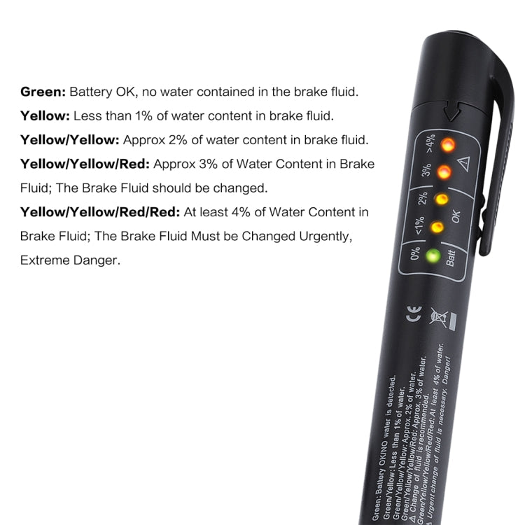 Brake Fluid Tester Car Diagnostic Tool 5 LEDs Brake Fluid Testing Tools - Electronic Test by buy2fix | Online Shopping UK | buy2fix