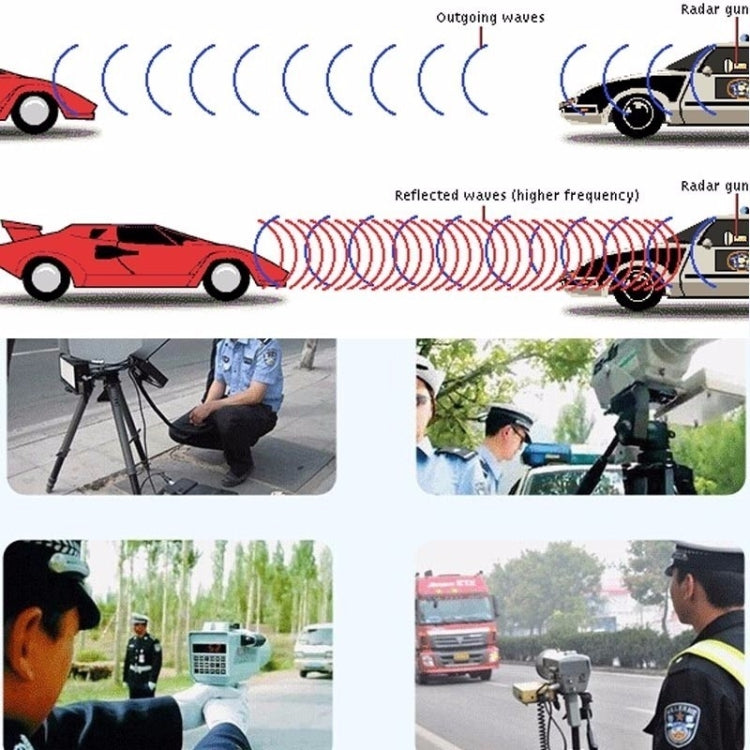 HD 720P 2.4 inch Video Camera Recorder DVR + Radar Detector, SQ Program, Support G-sensor / Night Vision by buy2fix