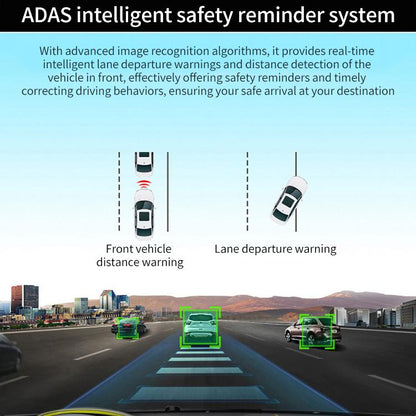 Z30 WiFi Dual-lens HD 2160P Non-light Night Vision 360-degree Panoramic Driving Recorder, GPS Version by buy2fix