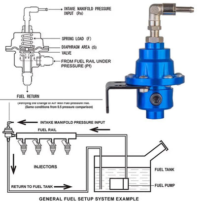 Car Modified Adjustable Fuel Pressure Regulator with Pressure Gauge - Engine Fittings by buy2fix | Online Shopping UK | buy2fix
