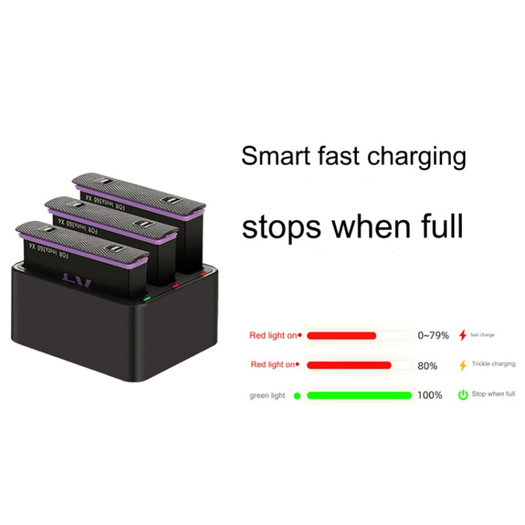 For Insta360 X4 Tri-Slot Batteries Fast Charger (Black) by buy2fix