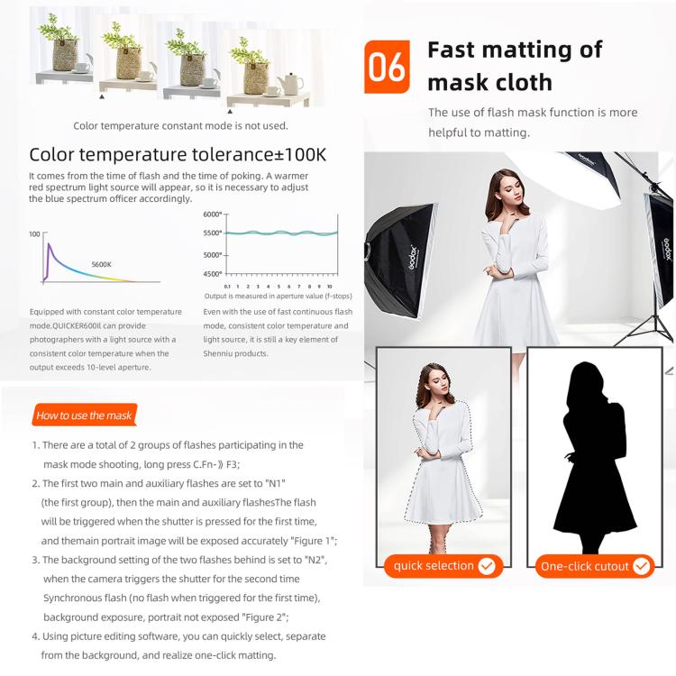 Godox Quicker 400IIM Studio Flash Light 400Ws Bowens Mount Strobe Flash (AU Plug) - Shoe Mount Flashes by Godox | Online Shopping UK | buy2fix