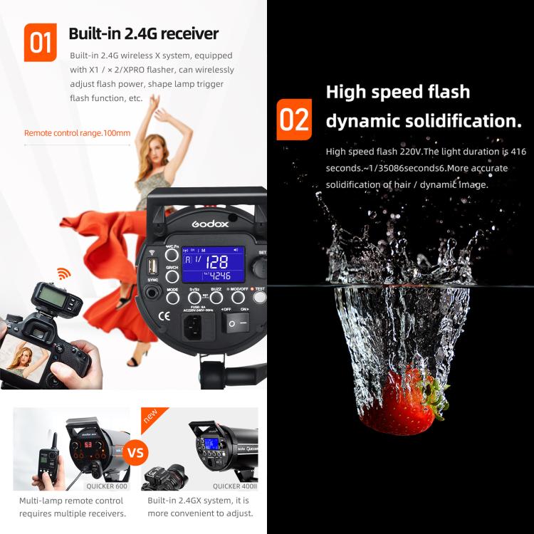 Godox Quicker 600IIM Studio Flash Light 600Ws Bowens Mount Strobe Flash (US Plug) - Shoe Mount Flashes by Godox | Online Shopping UK | buy2fix