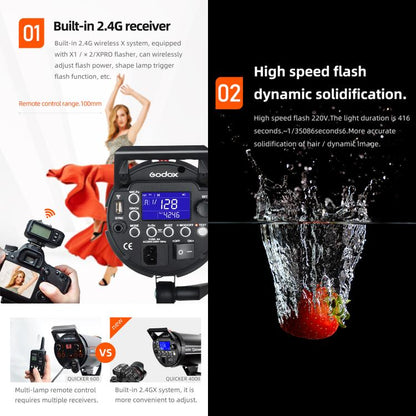 Godox Quicker 600IIM Studio Flash Light 600Ws Bowens Mount Strobe Flash (US Plug) - Shoe Mount Flashes by Godox | Online Shopping UK | buy2fix