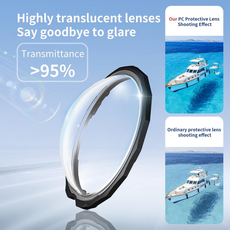 For Insta360 X5 STARTRC Slim Protective Lens Guad PC Lens Cover (Transparent) - Len Accessories by STARTRC | Online Shopping UK | buy2fix