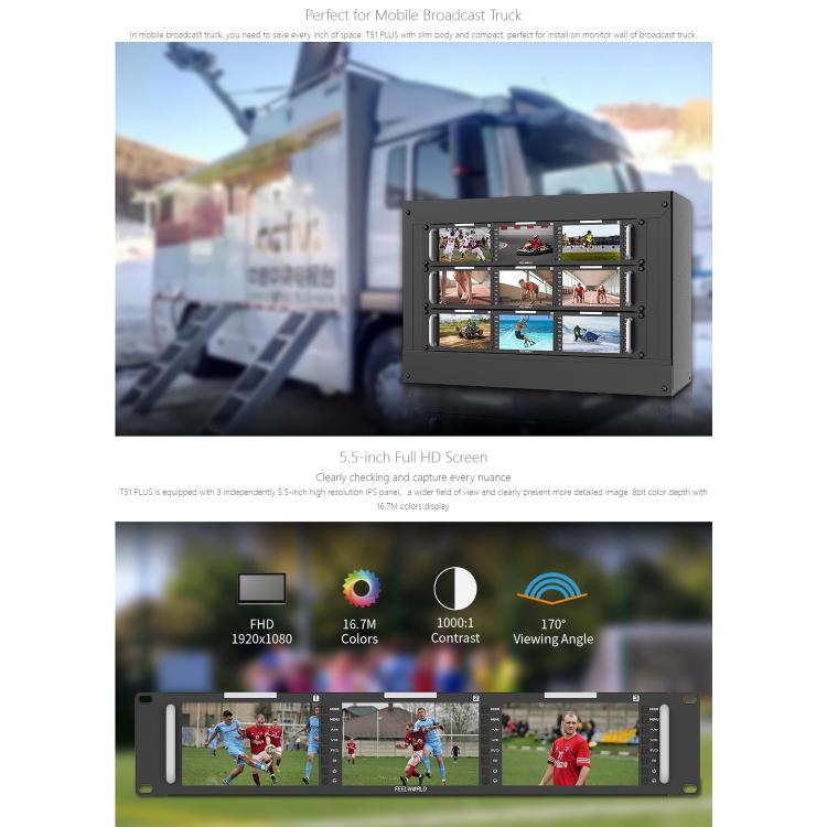FEELWORLD T51 PLUS Triple 5.5 inch 2RU Rackmount Monitor Full HD 3G-SDI 4KHDMI AV Monitor (EU Plug) - On-camera Monitors by FEELWORLD | Online Shopping UK | buy2fix