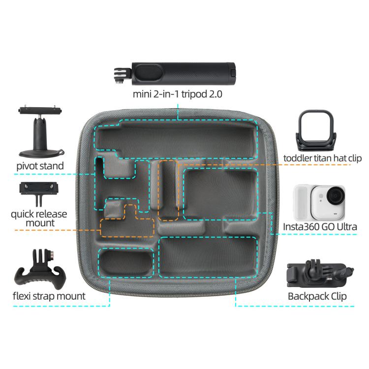 For Insta360 GO Ultra Sunnylife Full Kit Portable Protective Box Storage Bag (Grey) - Case & Bags by Sunnylife | Online Shopping UK | buy2fix