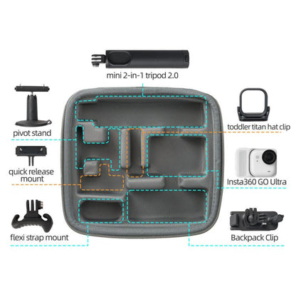 For Insta360 GO Ultra Sunnylife Full Kit Portable Protective Box Storage Bag (Grey) - Case & Bags by Sunnylife | Online Shopping UK | buy2fix