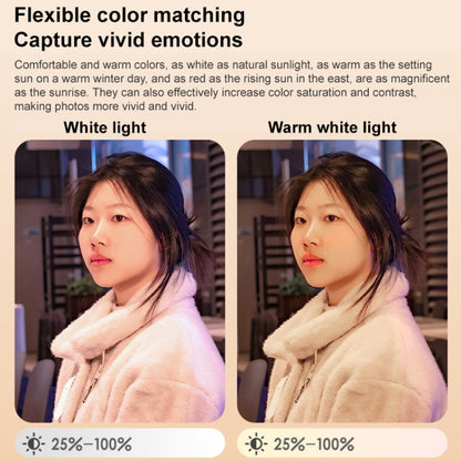 136 LEDs 28W Waterproof LED Work Light Photography Fill Light (Blue) by buy2fix