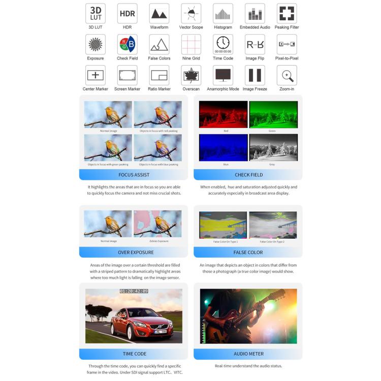 FEELWORLD PS101 Triple 10.1-inch Vertical Dispaly Carry-on Monitor High Brightness 1000nit Portable Protective Case (UK Plug) - On-camera Monitors by FEELWORLD | Online Shopping UK | buy2fix