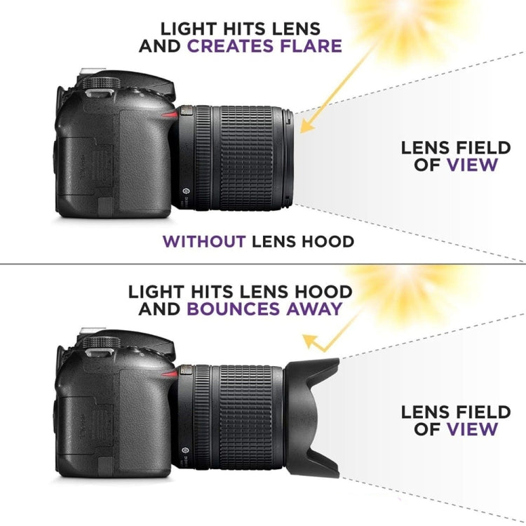 EW-73D Lens Hood Shade for Canon EF-S 18-135mm f/3.5-5.6 IS USM Lens - Lens Hood by buy2fix | Online Shopping UK | buy2fix