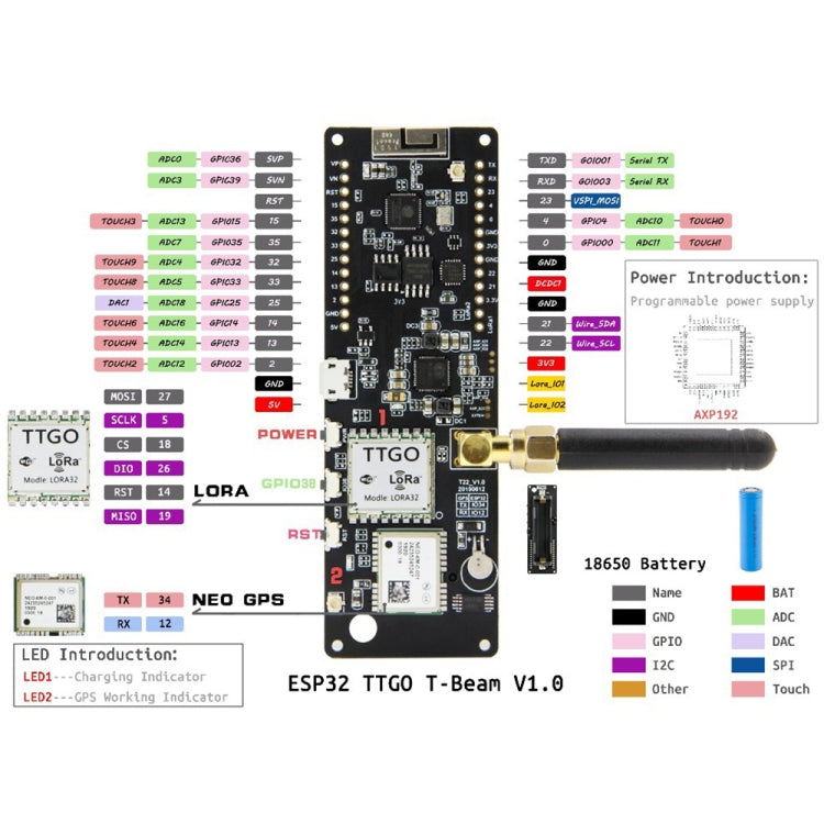 TTGO T-Beam ESP32 Bluetooth WiFi Module 433MHz GPS NEO-M8N LORA 32 Module with Antenna & 18650 Battery Holder by TTGO