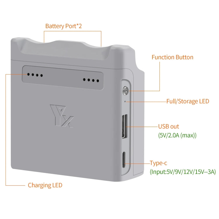 For DJI Neo XY 2-Channel Battery Charger Battery Charge Manager (Grey) - Other by buy2fix | Online Shopping UK | buy2fix