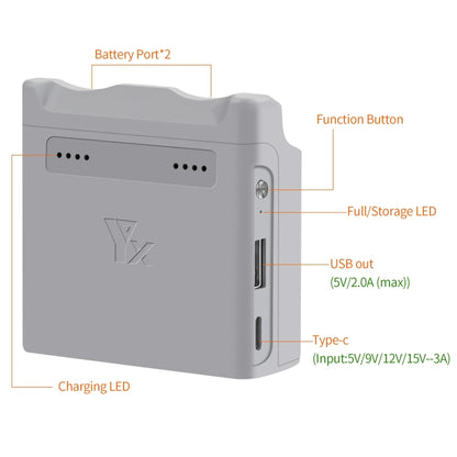 For DJI Neo XY 2-Channel Battery Charger Battery Charge Manager (Grey) - Other by buy2fix | Online Shopping UK | buy2fix