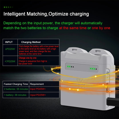 For DJI Neo XY 2-Channel Battery Charger Battery Charge Manager (Grey) - Other by buy2fix | Online Shopping UK | buy2fix