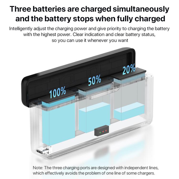 For DJI Osmo Action 5 Pro Multifunction Tri-Slot Batteries Charger Storage Box (Black) - Other by buy2fix | Online Shopping UK | buy2fix
