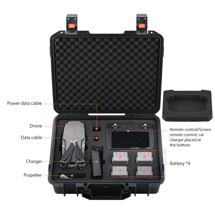 For DJI Mavic 2 BRDRC Safety Carrying Storage Bag Waterproof Explosion-proof Box (Black) - Backpacks & Bags by BRDRC | Online Shopping UK | buy2fix