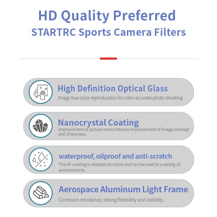 For DJI Mavic 4 Pro STARTRC 4 in 1 CPL ND8 ND32 ND64 Lens Filter Kit - Lens Filter by STARTRC | Online Shopping UK | buy2fix