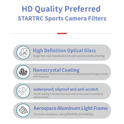 For DJI Mavic 4 Pro STARTRC CPL Lens Filter - Lens Filter by STARTRC | Online Shopping UK | buy2fix