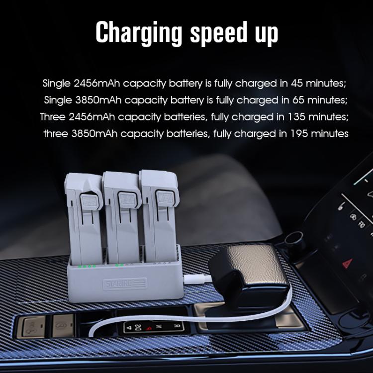 For DJI Mini 3 Pro STARTRC 3 in 1 Charging Butler Battery Charger (Grey) - Other by STARTRC | Online Shopping UK | buy2fix