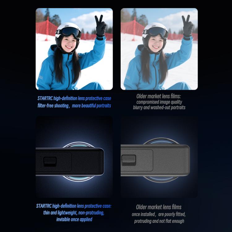 For DJI Osmo 360 STARTRC Lens Guard PC Protective Cover (Black) - Other by STARTRC | Online Shopping UK | buy2fix