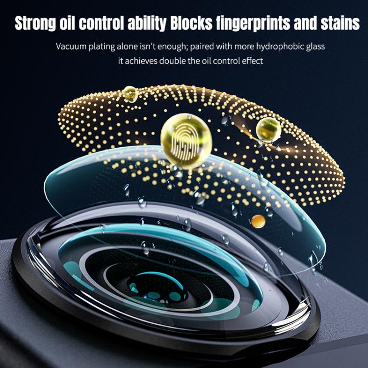 For DJI Osmo 360 STARTRC Lens Guard PC Protective Cover (Black) - Other by STARTRC | Online Shopping UK | buy2fix