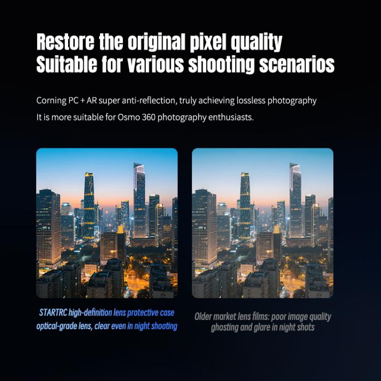 For DJI Osmo 360 STARTRC Lens Guard PC Protective Cover (Black) - Other by STARTRC | Online Shopping UK | buy2fix