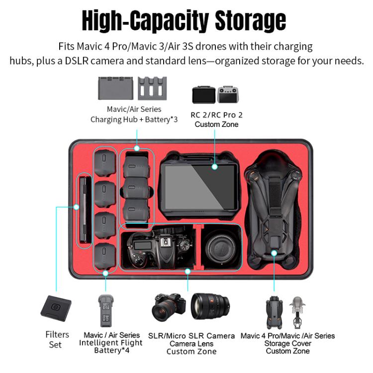 Portable Box Sealed Waterproof Trolley Suitcase For DJI Mavic 4 Pro / Mavic 3 / Air 3 (Black) - Backpacks & Bags by STARTRC | Online Shopping UK | buy2fix