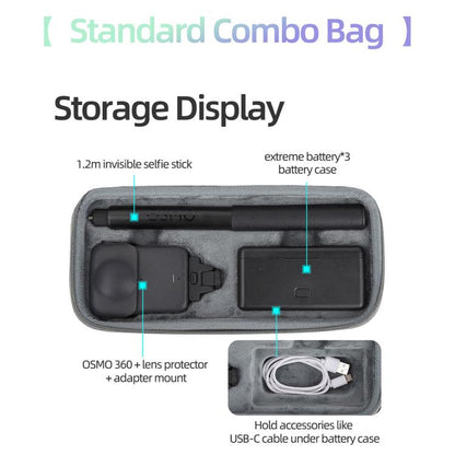 For DJI Osmo 360 Sunnylife Standard Travel Hard Storage Box Expansion Handbag (Grey) - Case & Bags by Sunnylife | Online Shopping UK | buy2fix