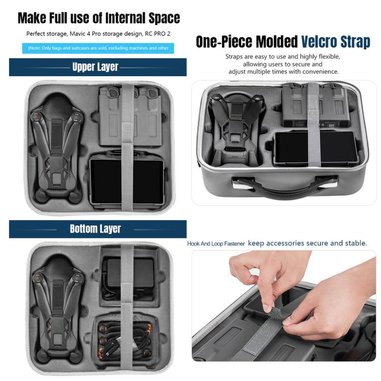 For DJI Mavic 4 Pro / RC Pro 2 STARTRC All-rounder Shoulder PU Storage Bag Handbag (Grey) - Backpacks & Bags by STARTRC | Online Shopping UK | buy2fix